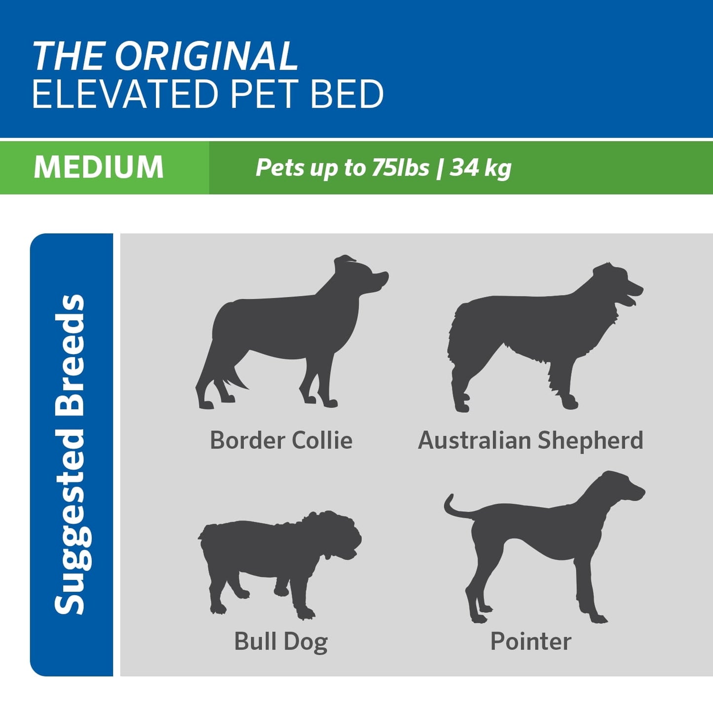 Breathable mesh fabric close up, holds dogs up to 75 pounds